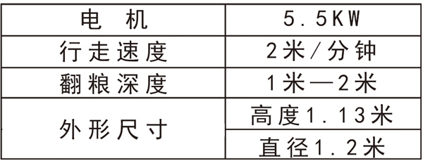 翻糧機(jī)