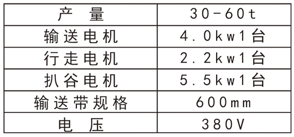 半自動(dòng)扒谷機(jī)